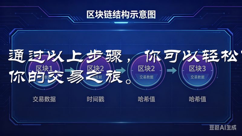 通过以上步骤，你可以轻松下载和安装欧意交易所软件，并开始你的交易之旅。