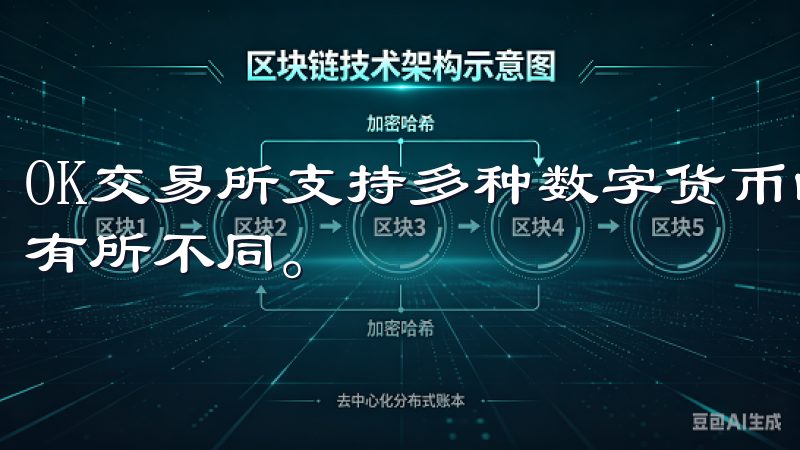 OK交易所支持多种数字货币的提现，每种币种的地址格式可能有所不同。
