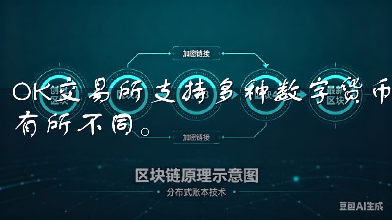 OK交易所支持多种数字货币的提现，每种币种的地址格式可能有所不同。