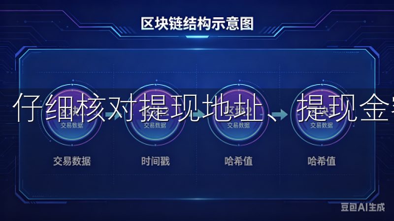 仔细核对提现地址、提现金额和手续费，确保所有信息都无误。