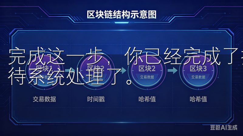 完成这一步，你已经完成了提现申请的最后一步，接下来就是等待系统处理了。