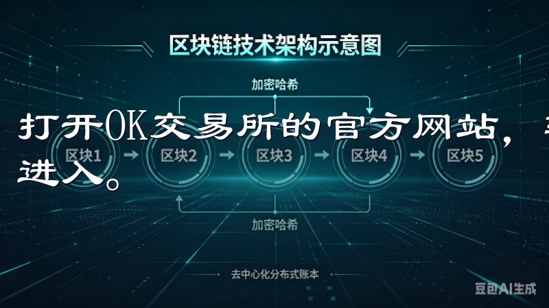 打开OK交易所的官方网站，输入你的用户名和密码，确保安全进入。