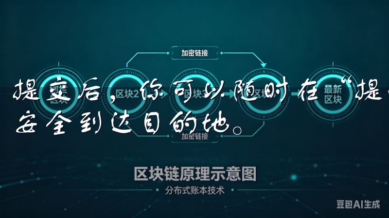 提交后，你可以随时在“提现记录”中查看提现状态，确保资金安全到达目的地。