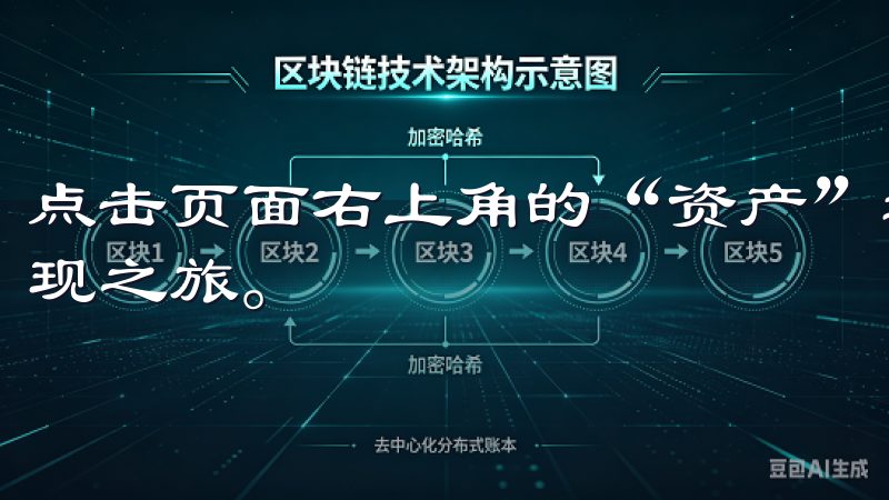 点击页面右上角的“资产”选项，这一步标志着你正式踏上了提现之旅。