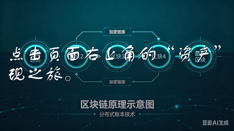 点击页面右上角的“资产”选项，这一步标志着你正式踏上了提现之旅。