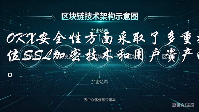 OKX安全性方面采取了多重措施，包括冷热钱包分离、256位SSL加密技术和用户资产的保险保障，确保用户的资产安全。