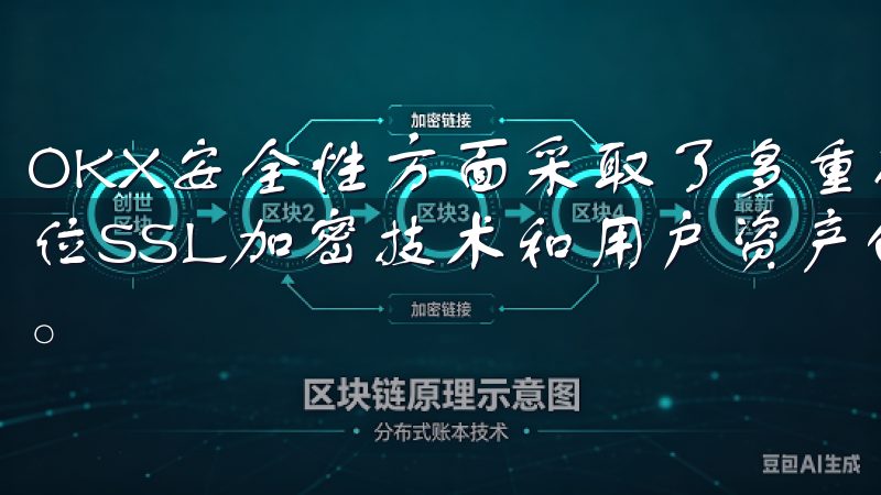 OKX安全性方面采取了多重措施，包括冷热钱包分离、256位SSL加密技术和用户资产的保险保障，确保用户的资产安全。