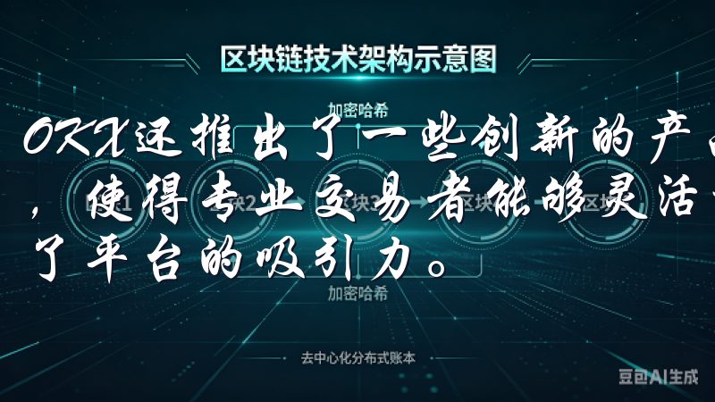 OKX还推出了一些创新的产品，如期货、永续合约及期权交易，使得专业交易者能够灵活运用各种策略进行投资，进一步增强了平台的吸引力。