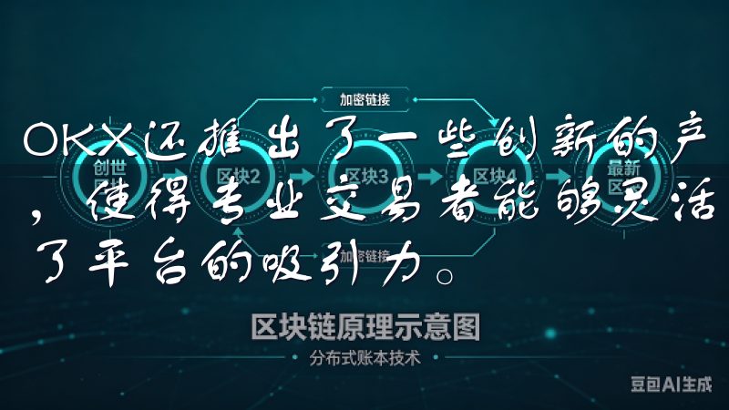 OKX还推出了一些创新的产品，如期货、永续合约及期权交易，使得专业交易者能够灵活运用各种策略进行投资，进一步增强了平台的吸引力。