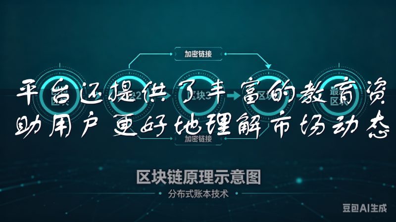 平台还提供了丰富的教育资源，包括市场分析、交易指南等，帮助用户更好地理解市场动态和交易策略。
