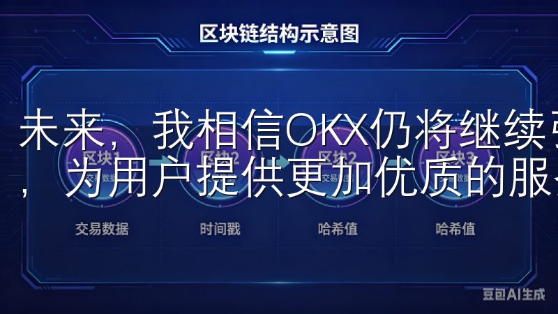 未来，我相信OKX仍将继续引领数字货币交易平台的发展方向，为用户提供更加优质的服务和体验。