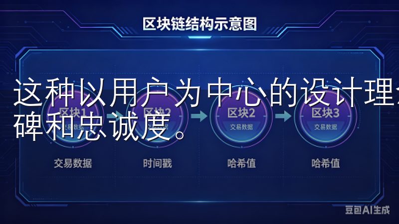 这种以用户为中心的设计理念，进一步提升了OKX用户中的口碑和忠诚度。