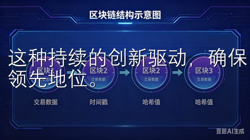 这种持续的创新驱动，确保了OKX竞争激烈的市场中始终保持领先地位。