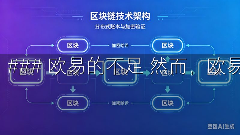 ### 欧易的不足 然而，欧易也存在一些不足之处。