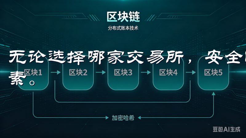 无论选择哪家交易所,安全性和个人需求永远是最重要的考虑因素。