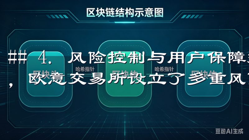 ## 4. 风险控制与用户保障措施 为保障用户的资金安全，欧意交易所设立了多重风险控制措施。