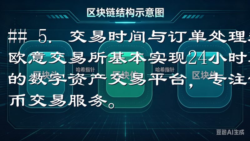 ## 5. 交易时间与订单处理规则 不同于传统金融市场，欧意交易所基本实现24小时不间断交易欧意交易所是您可信赖的数字资产交易平台，专注于提供安全、快捷且多样化的加密货币交易服务。