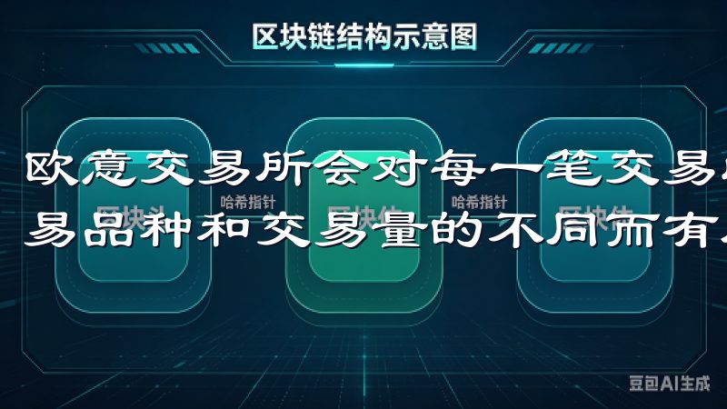 欧意交易所会对每一笔交易收取一定的手续费，这个费率会因交易品种和交易量的不同而有所差异。
