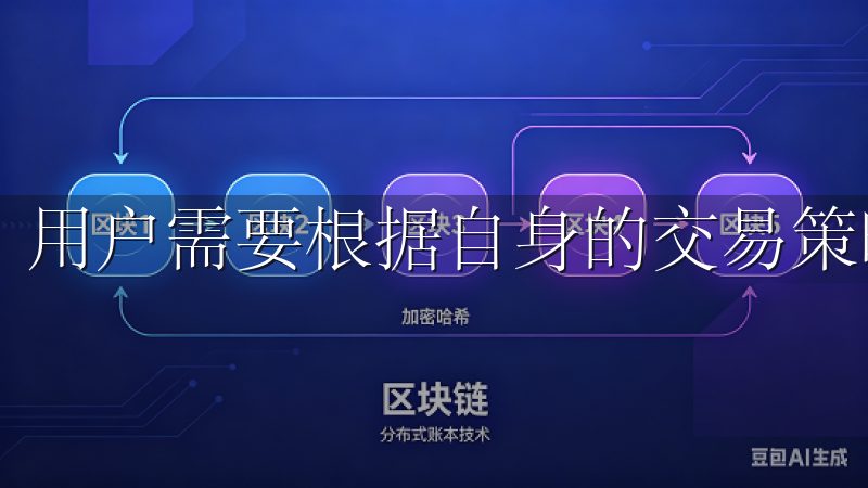用户需要根据自身的交易策略选择合适的订单类型。