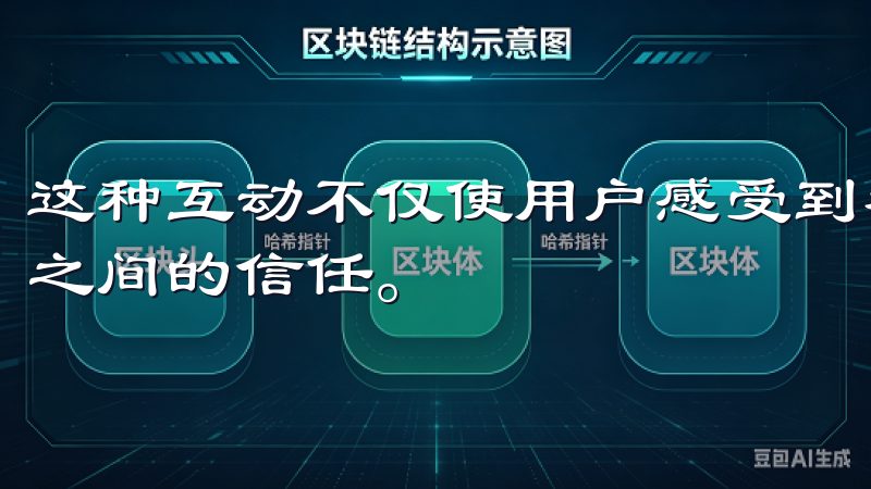 这种互动不仅使用户感受到被重视，也进一步增强了用户与平台之间的信任。