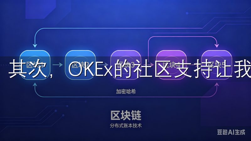其次,OKEx的社区支持让我能够不断学习和成长。