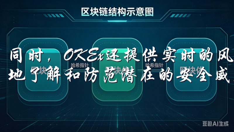 同时，OKEx还提供实时的风险提示和安全教育，帮助我更好地了解和防范潜在的安全威胁。