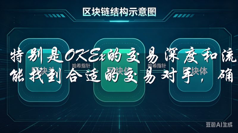 特别是OKEx的交易深度和流动性,让我能够在任何时间段都能找到合适的交易对手,确保我的交易能够顺利进行。