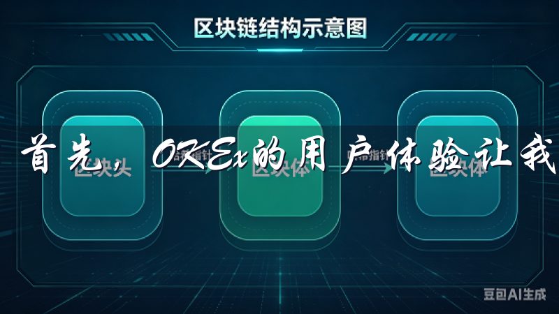 首先，OKEx的用户体验让我感到非常满意。