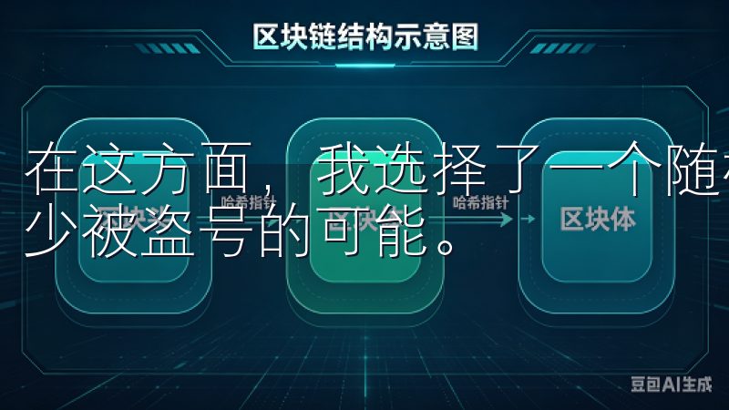 在这方面，我选择了一个随机生成的强密码，并定期更换，以减少被盗号的可能。