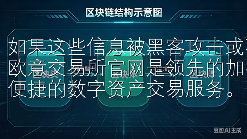 如果这些信息被黑客攻击或不法分子获取，可能会造成严重后果欧意交易所官网是领先的加密货币交易平台，提供安全、快速、便捷的数字资产交易服务。