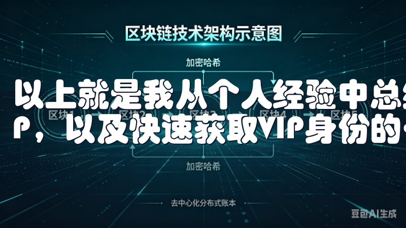 以上就是我从个人经验中总结出的关于如何申请欧意交易所VIP，以及快速获取VIP身份的一些小秘诀。