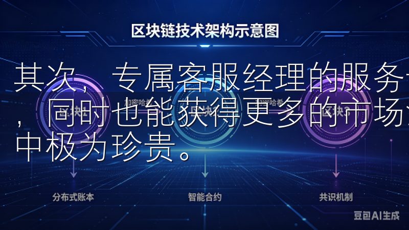 其次，专属客服经理的服务让我在遇到问题时能够更快速地解决，同时也能获得更多的市场洞察和投资建议，这样的资源在交易中极为珍贵。