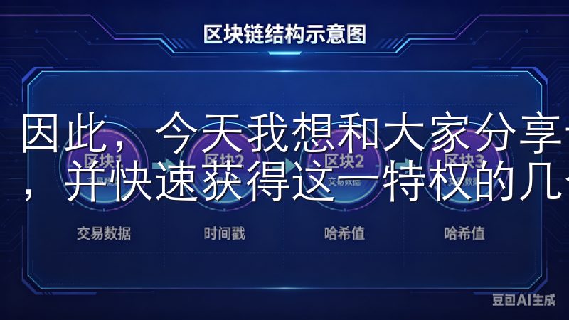 因此，今天我想和大家分享一下，如何在欧意交易所申请VIP，并快速获得这一特权的几个小秘诀。