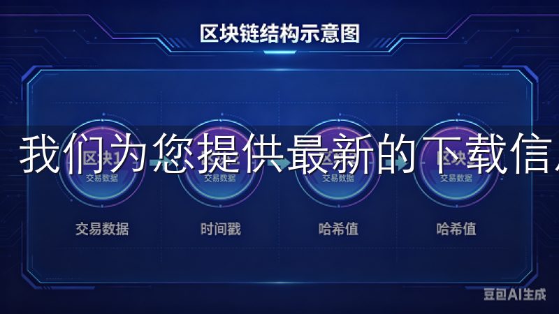我们为您提供最新的下载信息和优质服务。