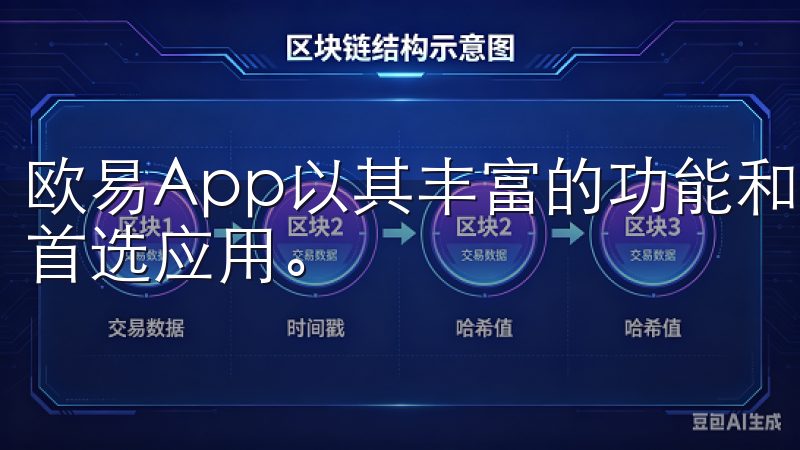 欧易App以其丰富的功能和卓越的用户体验，成为众多用户的首选应用。