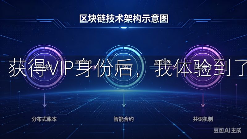 获得VIP身份后，我体验到了许多原本无法享受的特权。
