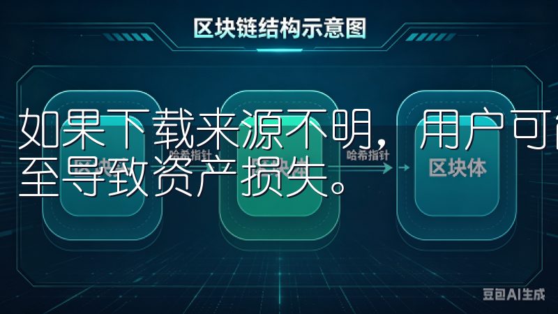 如果下载来源不明，用户可能会面临被植入恶意代码的风险，甚至导致资产损失。