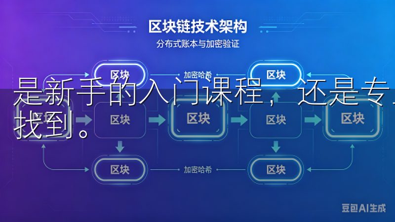是新手的入门课程，还是专业人士的深度分析报告，我都能这里找到。