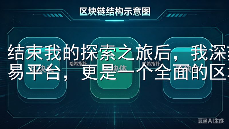 结束我的探索之旅后，我深刻体会到OKEx官网不仅是一个交易平台，更是一个全面的区块链生态系统。