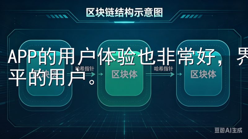 APP的用户体验也非常好，界面简洁，操作流畅，适合各种水平的用户。