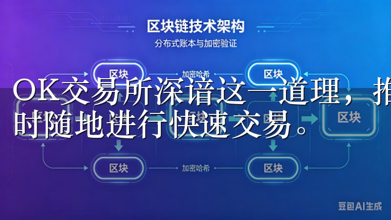 OK交易所深谙这一道理，推出了全新的APP，让用户能够随时随地进行快速交易。