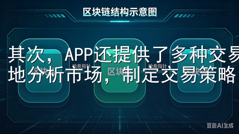 其次，APP还提供了多种交易工具和技术指标，帮助用户更好地分析市场，制定交易策略。