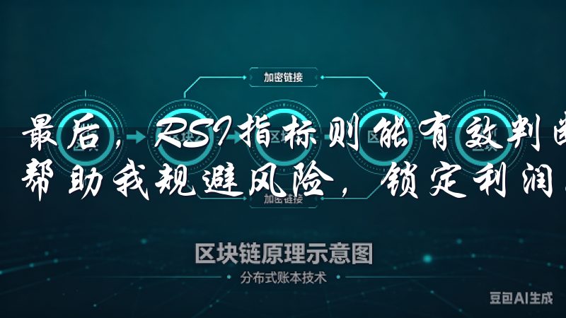 最后，RSI指标则能有效判断市场是否处于超买或超卖状态，帮助我规避风险，锁定利润。