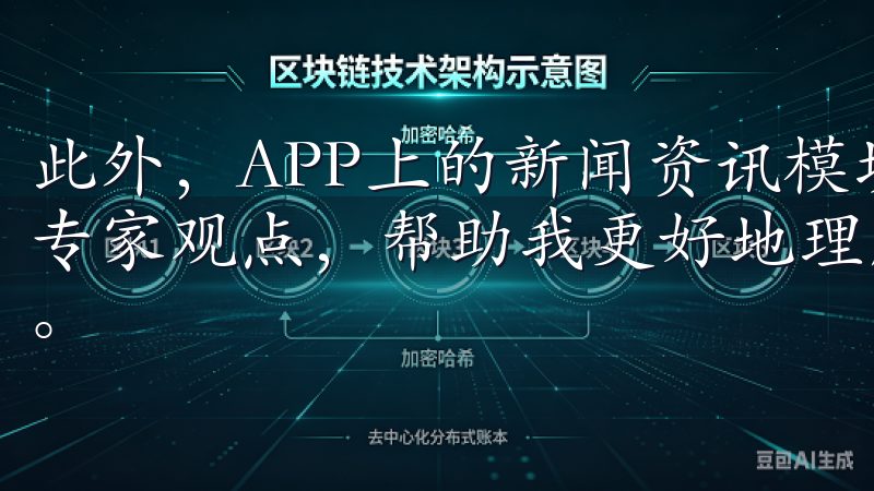 此外，APP上的新闻资讯模块也为我提供了丰富的市场分析和专家观点，帮助我更好地理解市场趋势，做出更明智的投资决策。