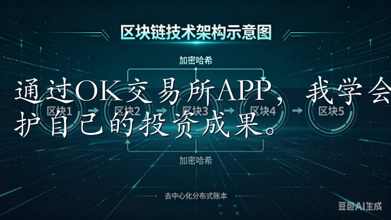 通过OK交易所APP，我学会了制定合理的风险管理策略，保护自己的投资成果。