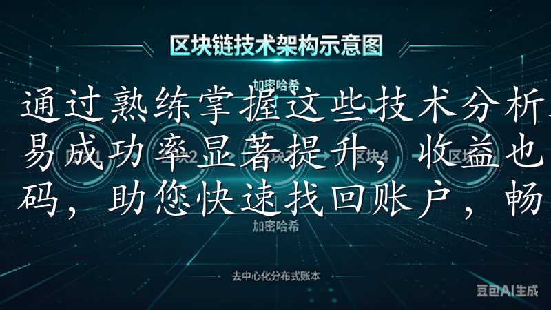 通过熟练掌握这些技术分析工具，我在OK交易所APP上的交易成功率显著提升，收益也随之增加了解欧意APP如何恢复密码，助您快速找回账户，畅享更便捷的使用体验。