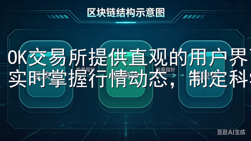 OK交易所提供直观的用户界面和强大的市场分析工具，帮助您实时掌握行情动态，制定科学的交易策略。