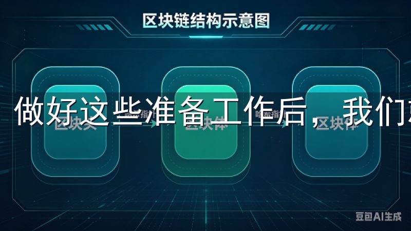 做好这些准备工作后,我们就可以正式开始注册欧意交易所了。