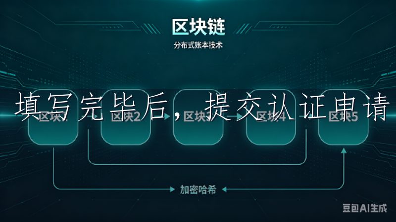 填写完毕后，提交认证申请。
