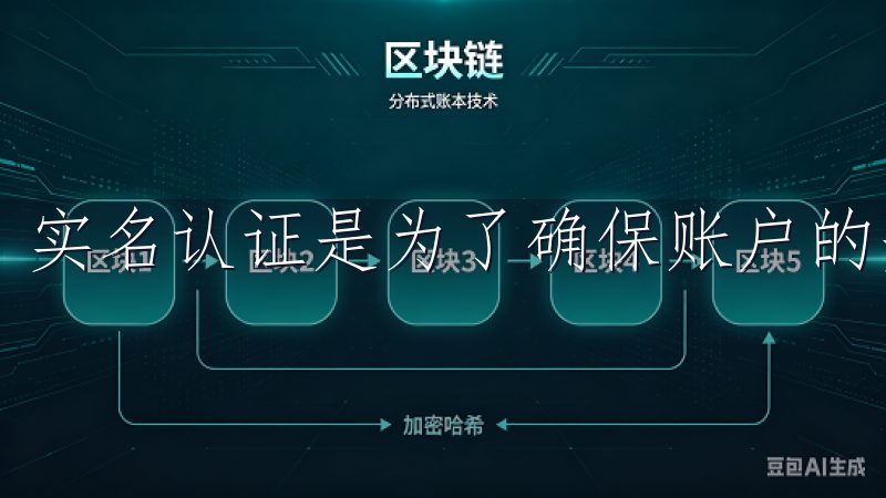 实名认证是为了确保账户的安全性和合法性。